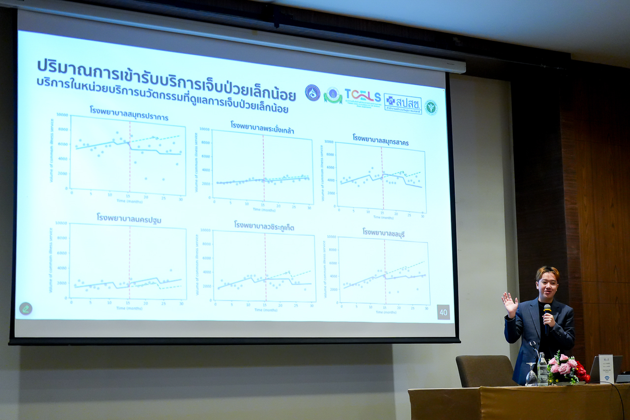 โครงการประเมินนโยบายบัตรประชาชนใบเดียวรักษาทุกที่ ระยะที่ 3 โครงการประเมินนโยบายบัตรประชาชนใบเดียวรักษาทุกที่ ระยะที่ 3