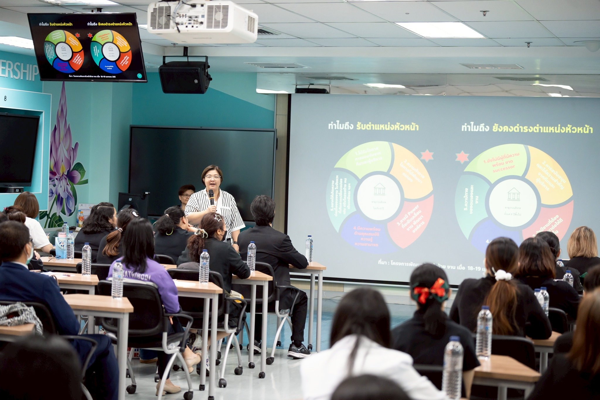 พิธีเปิดโครงการ  “เตรียมความพร้อมเข้าสู่ตำแหน่งบริหาร (Talent Development)”