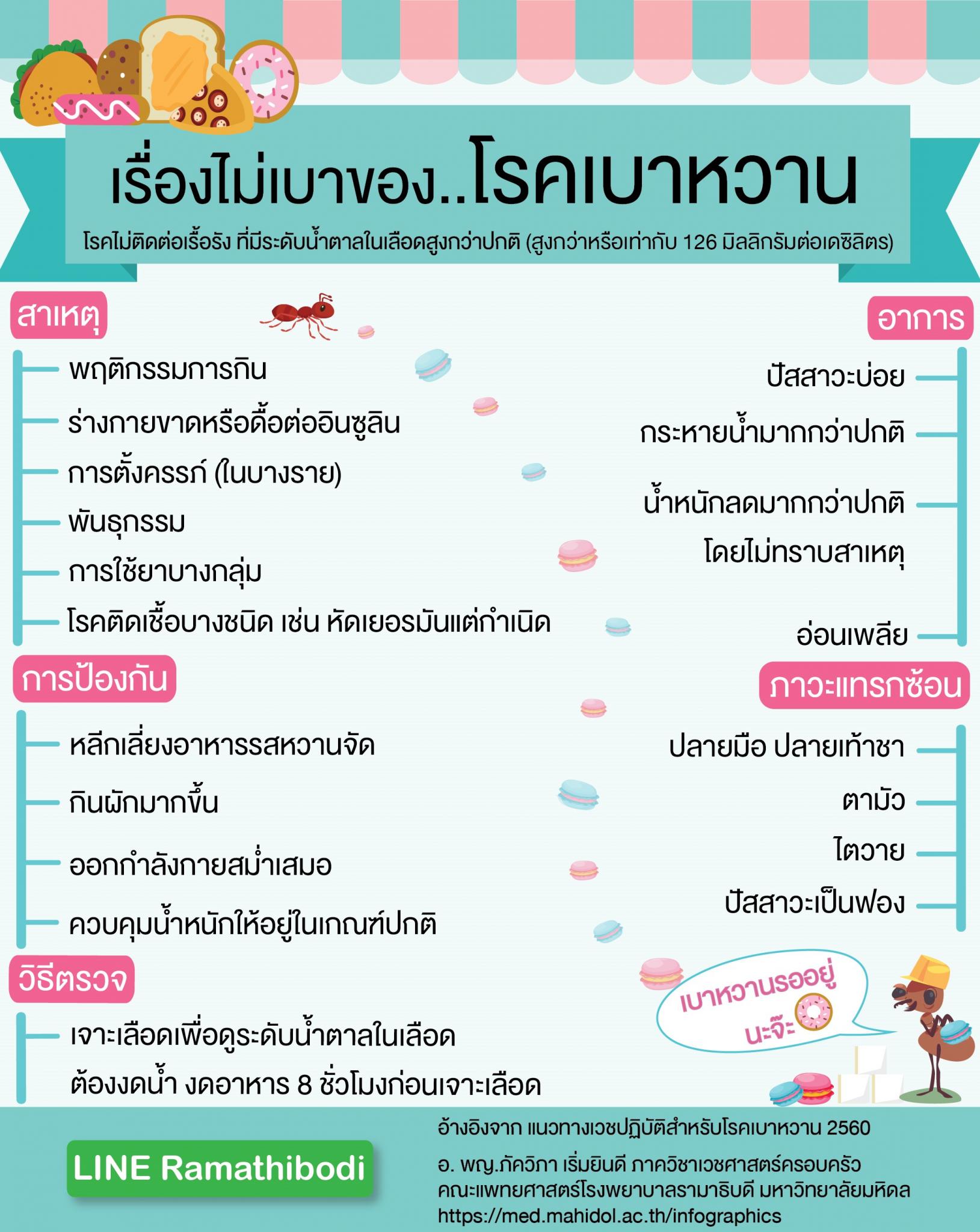 เรื่องไม่เบาของ..โรคเบาหวาน