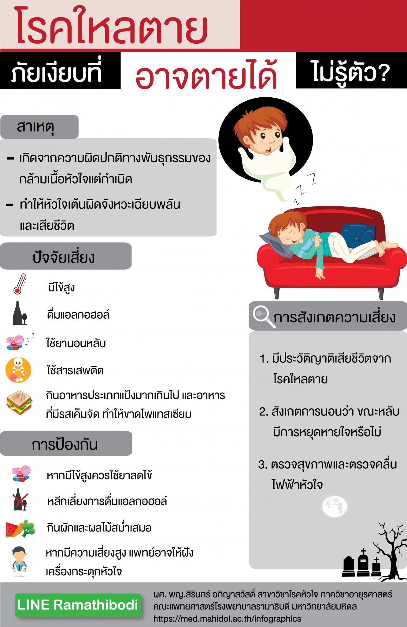 โรคใหลตาย