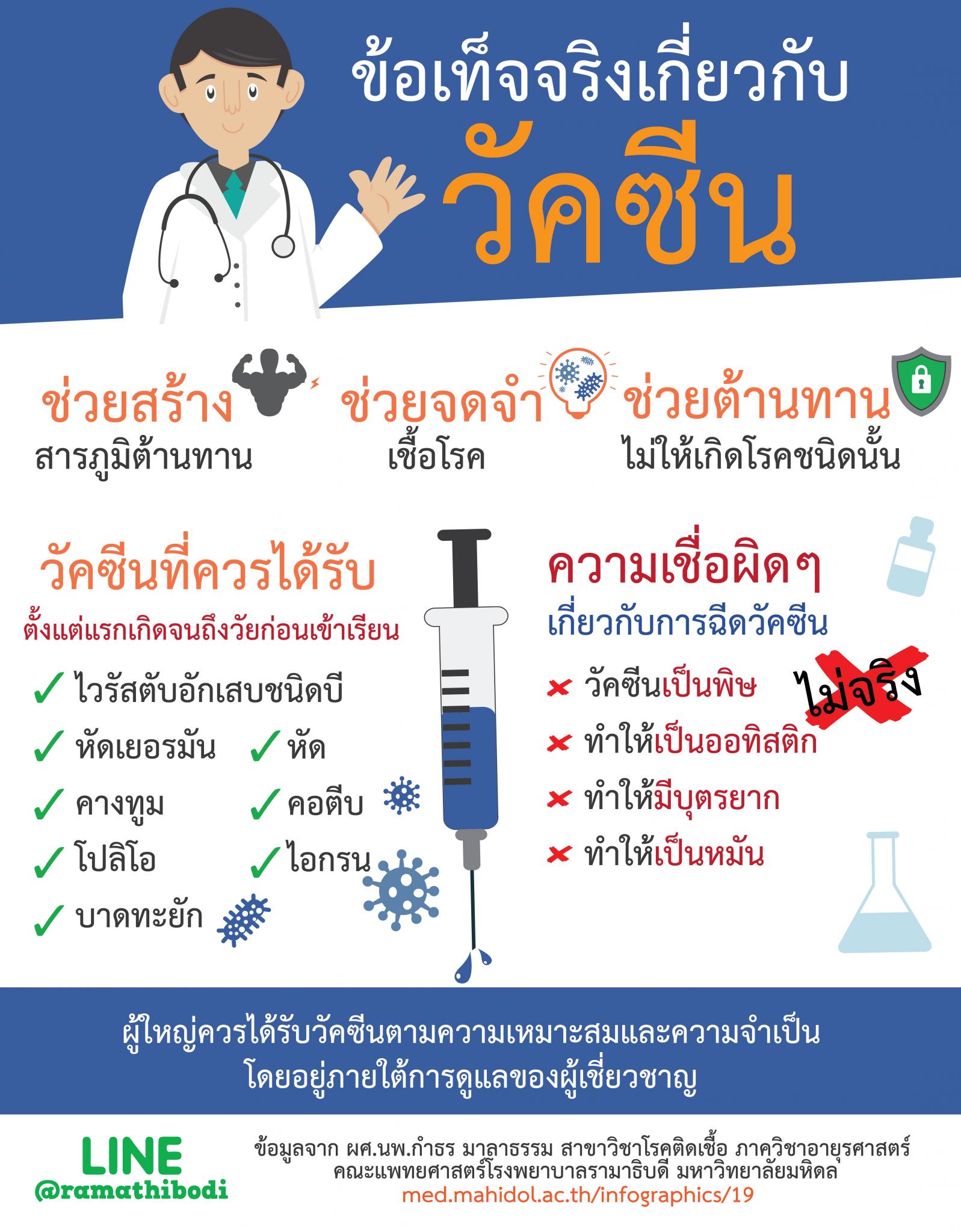 ข้อเท็จจริงเกี่ยวกับวัคซีน