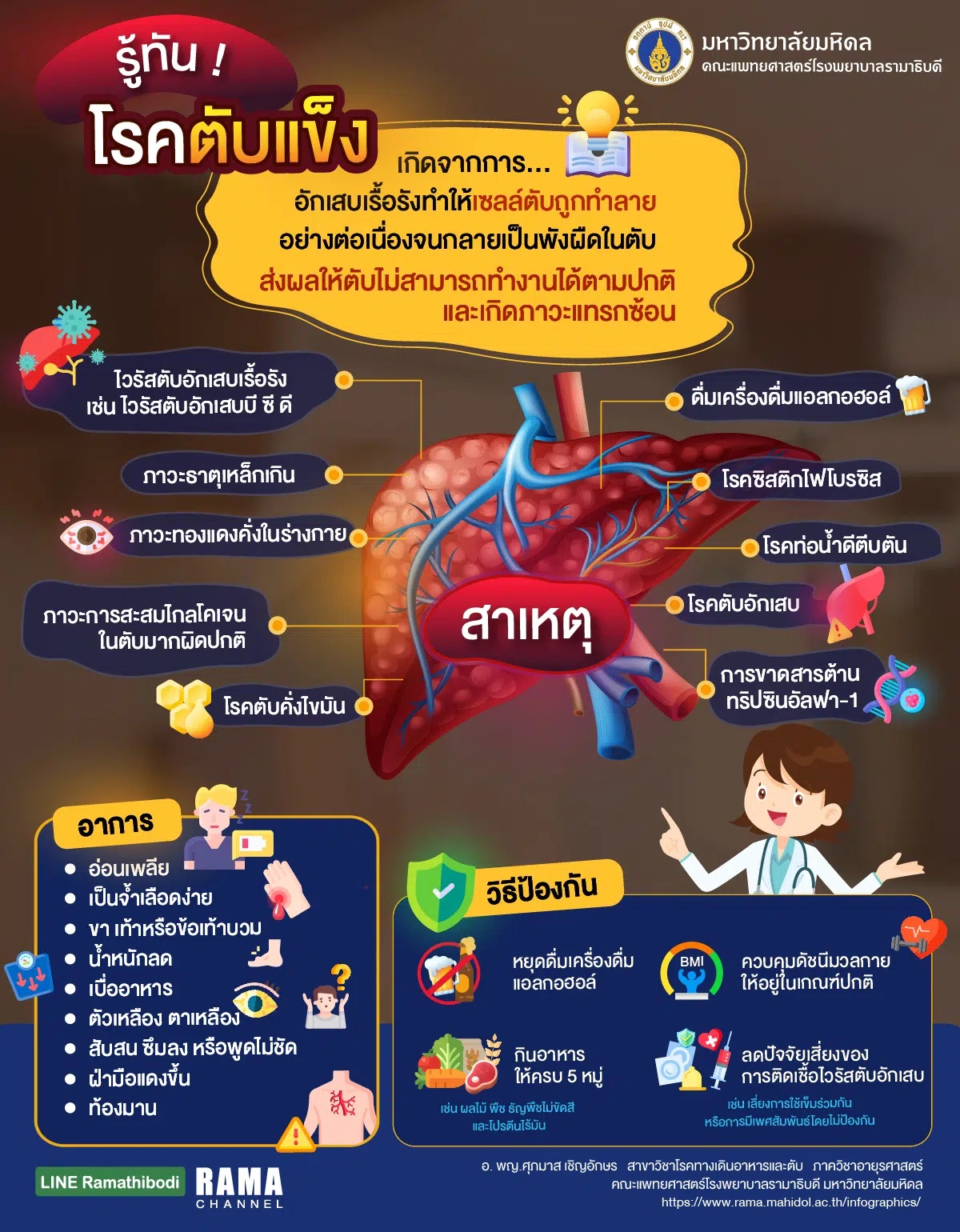 รู้ทัน ! โรคตับแข็ง