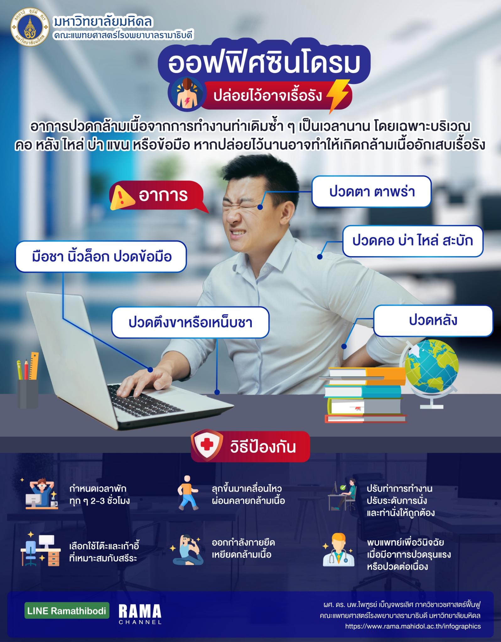 ออฟฟิศซินโดรม ปล่อยไว้อาจเรื้อรัง