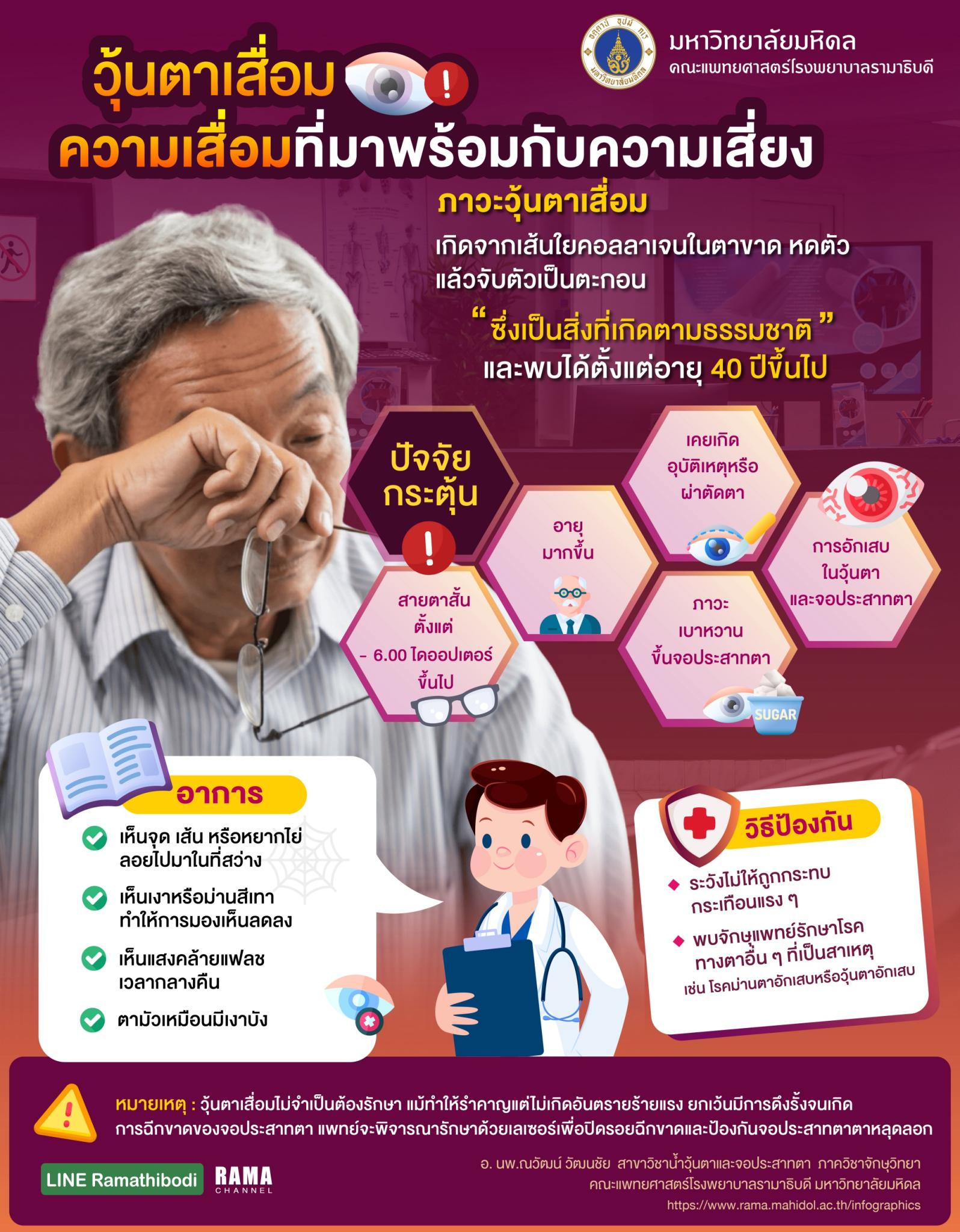 วุ้นตาเสื่อม ความเสื่อมที่มาพร้อมกับความเสี่ยง