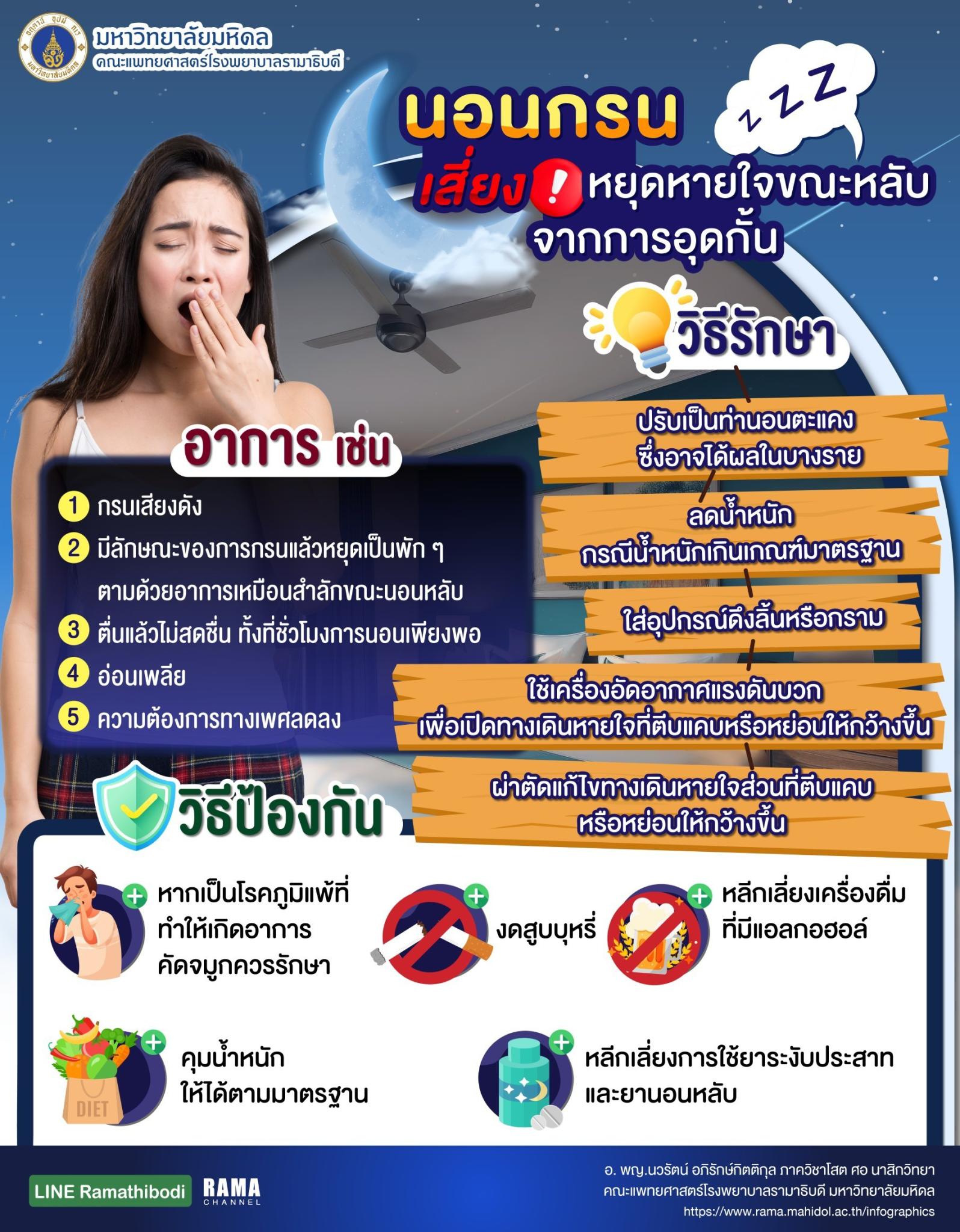 นอนกรน เสี่ยง ! หยุดหายใจขณะหลับจากการอุดกั้น