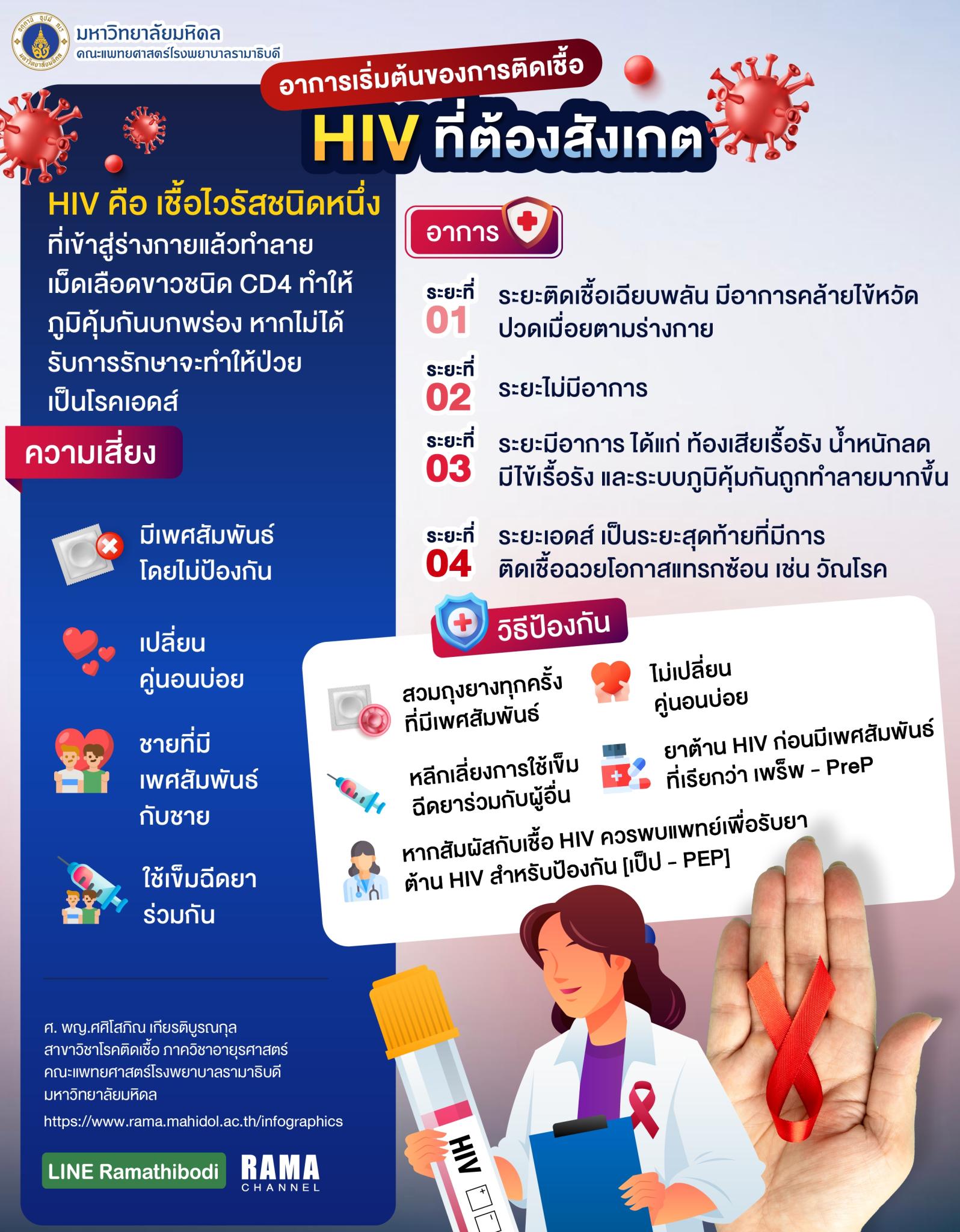 อาการเริ่มต้นของการติดเชื้อ HIV ที่ต้องสังเกต