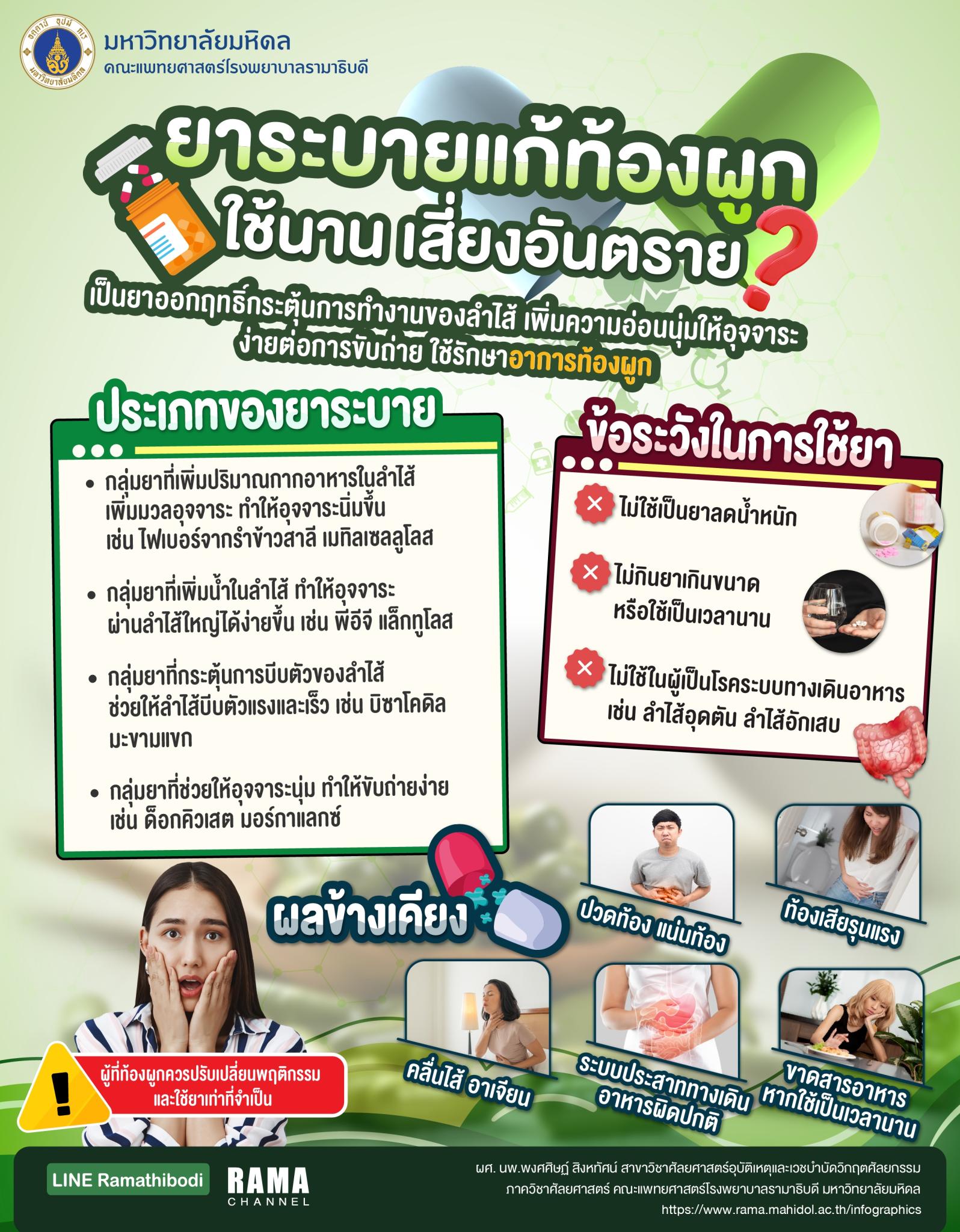 ยาระบายแก้ท้องผูก ใช้นาน เสี่ยงอันตราย ?