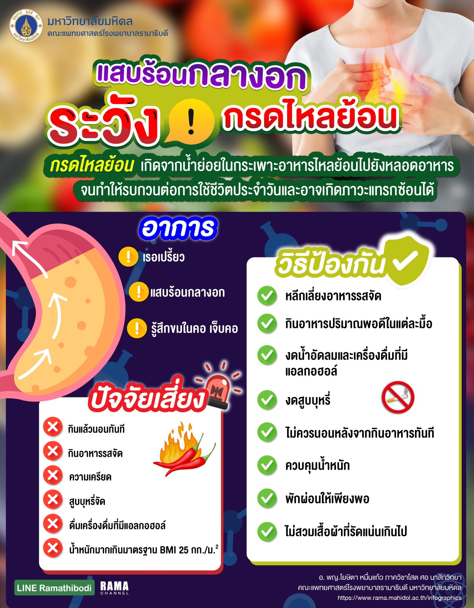 แสบร้อนกลางอก ระวัง ! กรดไหลย้อน