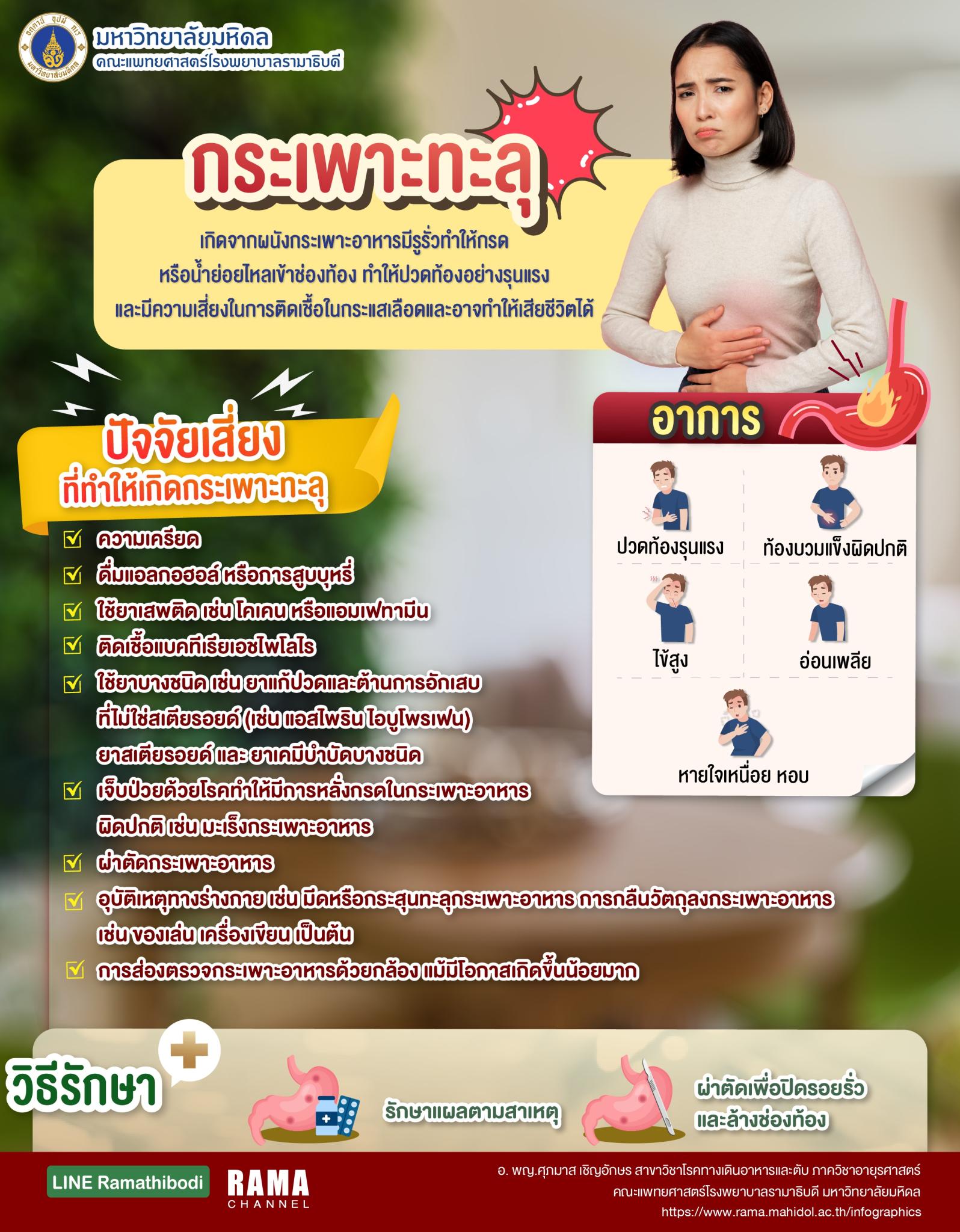 กระเพาะทะลุ