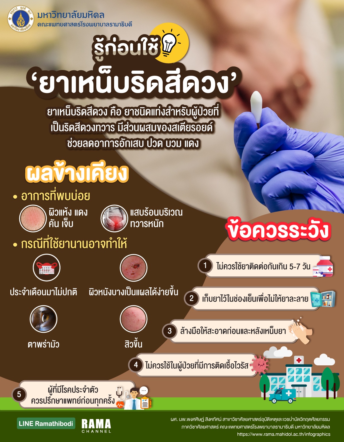 รู้ก่อนใช้ "ยาเหน็บริดสีดวง"