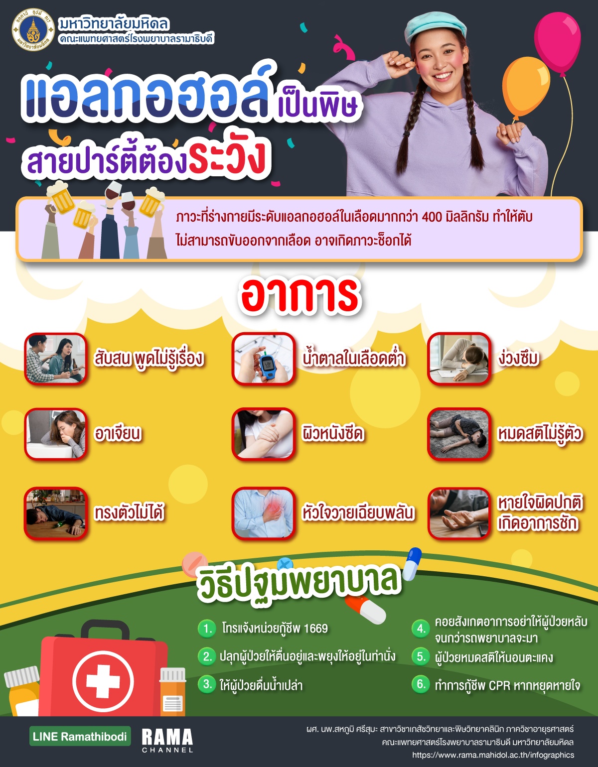 แอลกอฮอล์เป็นพิษ สายปารตี้ต้องระวัง