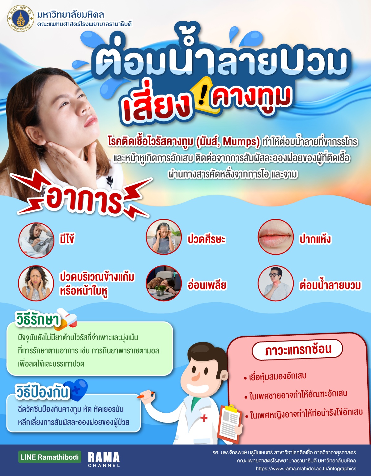 ต่อมน้ำลายบวม เสี่ยง ! คางทูม