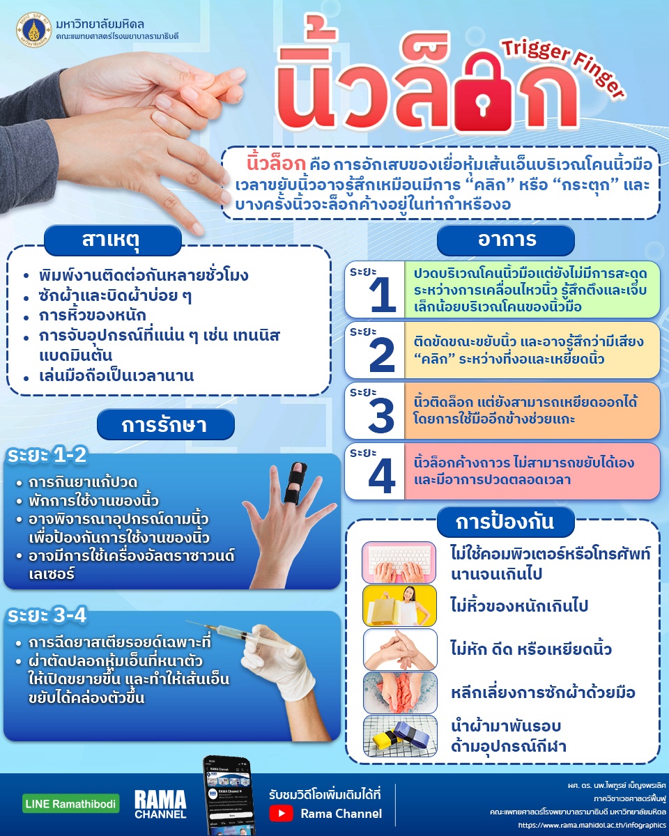 นิ้วล็อก