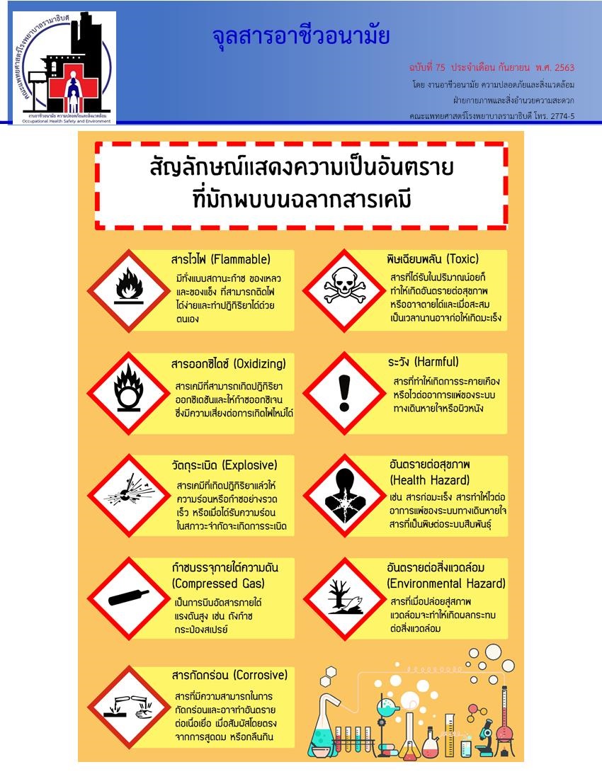 จุลสารอาชีวอนามัย ประจำเดือน กันยายน พ.ศ. 2563