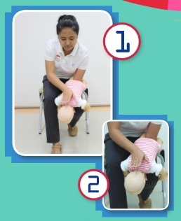 วิธีการช่วยเหลือ “ของติดคอ” วิธีการช่วยเหลือ “ของติดคอ”