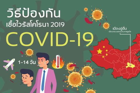 วิธีป้องกันเชื้อไวรัสโคโรนา 2019 (COVID-19)