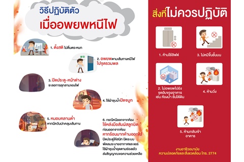 วิธีปฏิบัติตัว เมื่ออพยพหนีไฟ