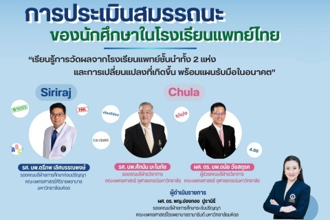 การประเมินสมรรถนะของนักศึกษาในโรงเรียนแพทย์ไทย “เรียนรู้การวัดผลจากโรงเรียนแพทย์ชั้นนำทั้ง 2 แห่ง และการเปลี่ยนแปลงที่เกิดขึ้น พร้อมแผนรับมือในอนาคต”