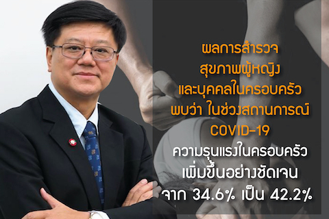 วันที่ 25 พฤศจิกายน ของทุกปี  เป็นวันยุติความรุนแรงต่อสตรีสากล