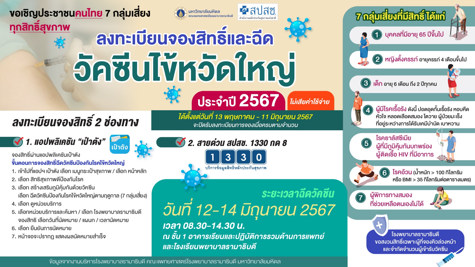 ฉีดวัคซีนไข้หวัดใหญ่