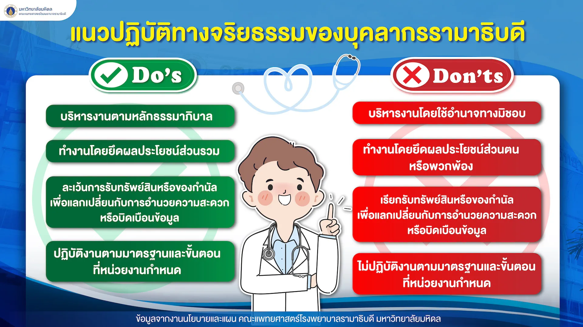 แนวปฏิบัติทางจริยธรรมของบุคลากรรามาธิบดี