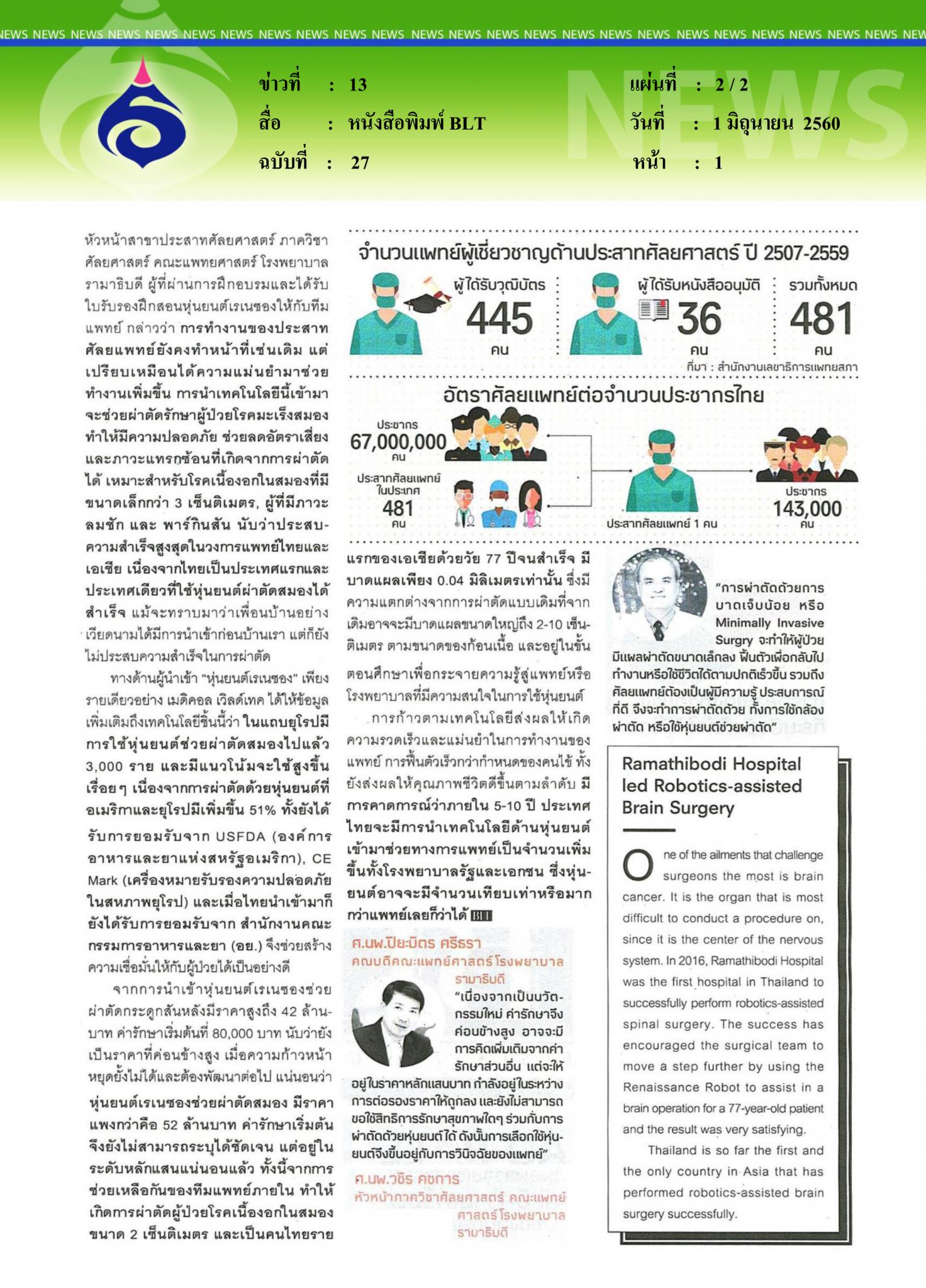 หนังสือพิมพ์ BLT, หุ่นยนต์ผ่าตัดสมองของไทย