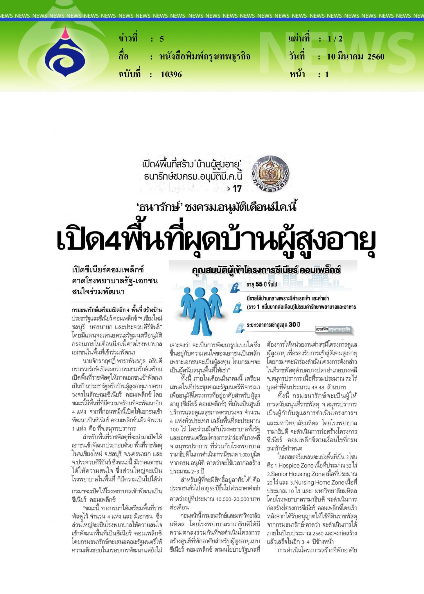 หนังสือพิมพ์กรุงเทพธุรกิจ, เปิด4พื้นที่ผุดบ้านผู้สูงอายุ