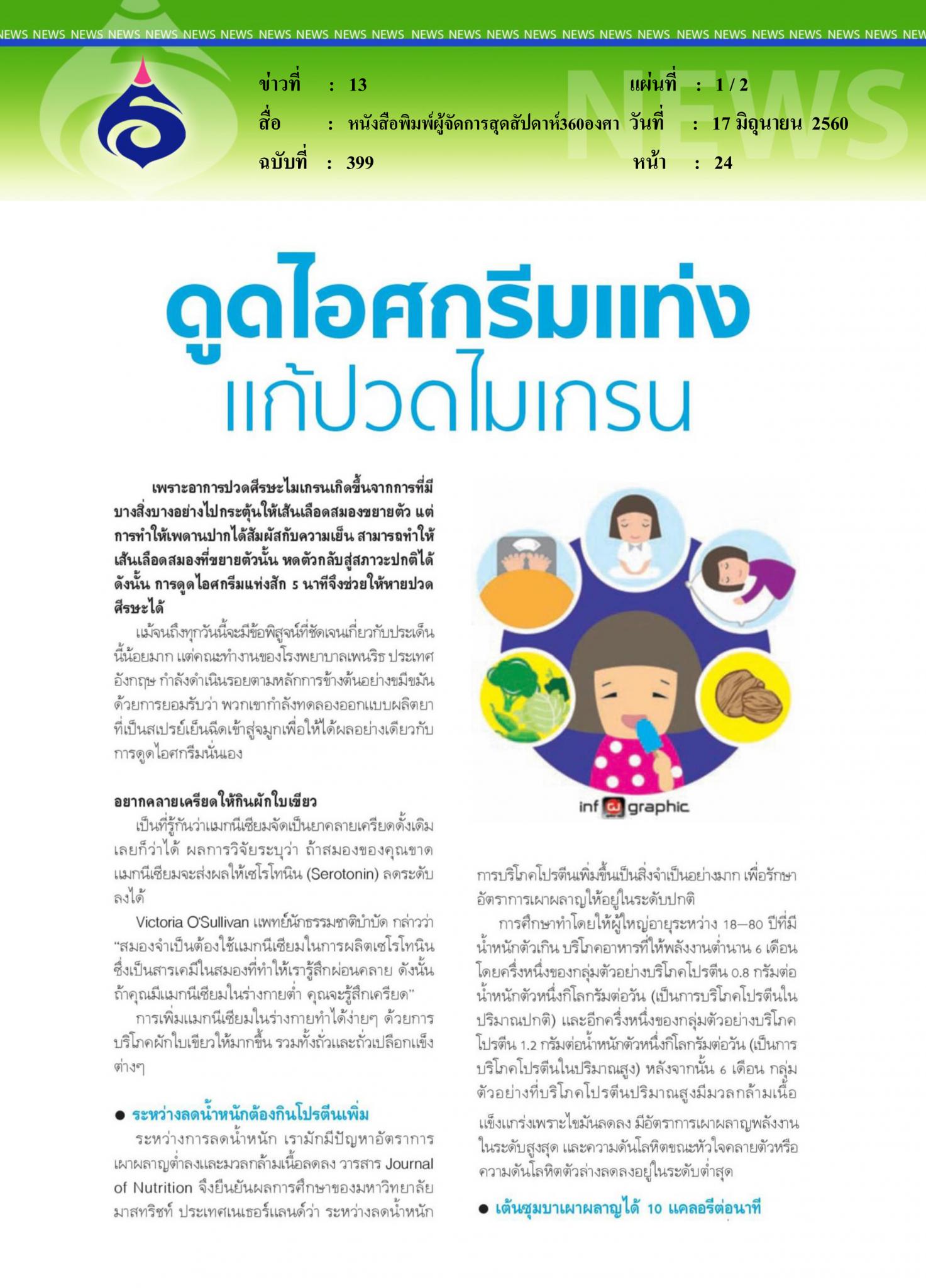 หนังสือพิมพ์ผู้จัดการสุดสัปดาห์360องศา, ดูดไอศกรีมแท่งแก้ปวดไมเกรน