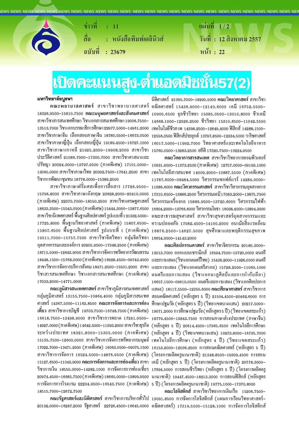 เดลินิวส์ : เปิดคะแนนสูงต่ำแอดมิชชั่น