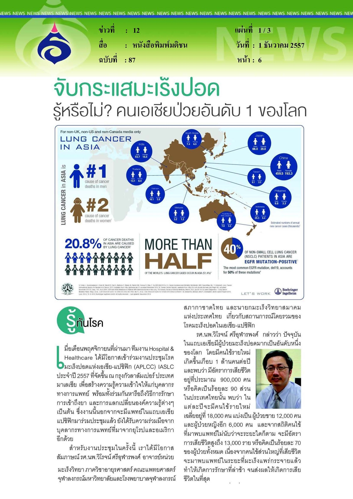 มติชน : จับกระแสมะเร็งปอดรู้หรือไม่