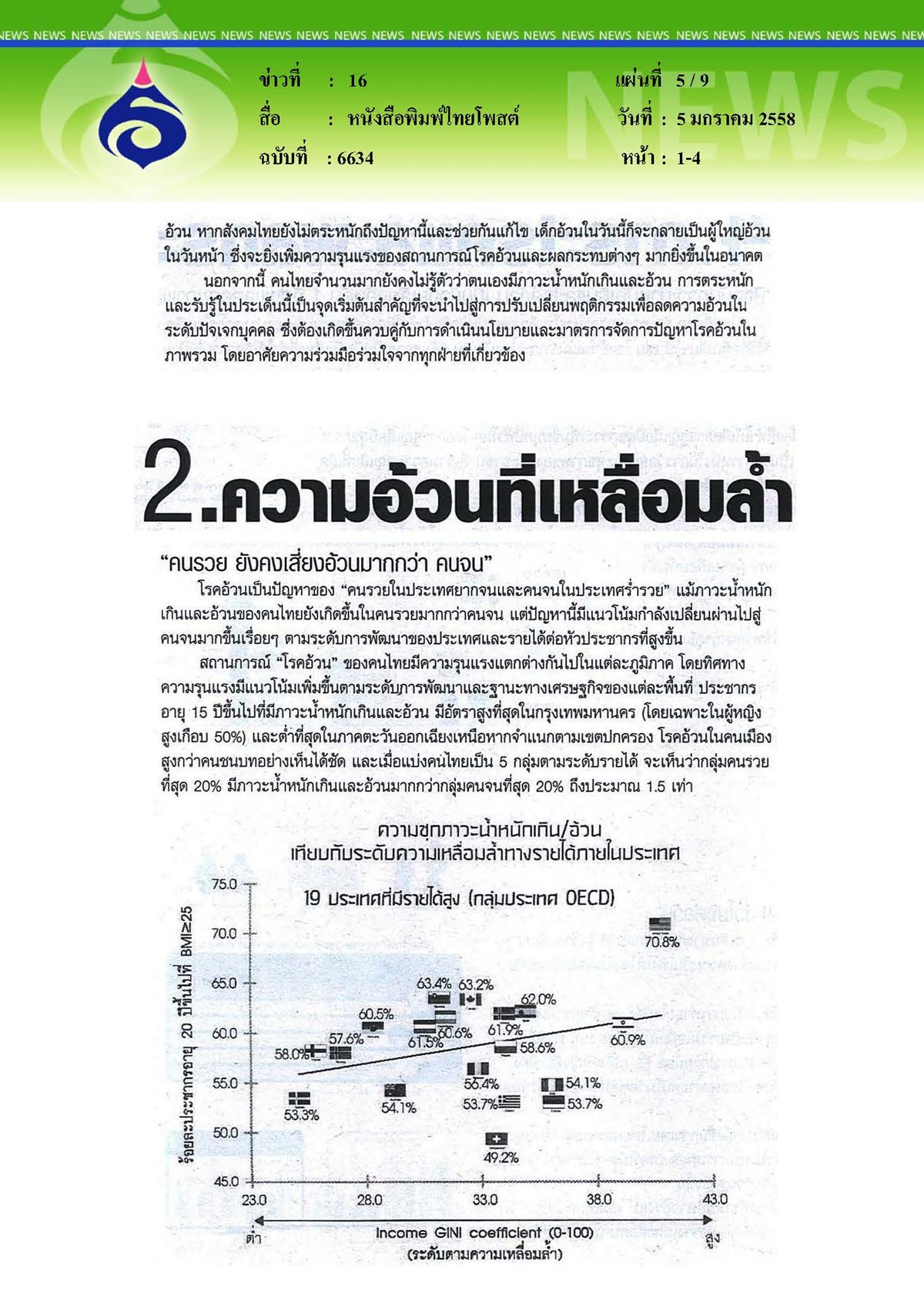 ไทยโพสต์ : 11 ตัวชี้วัดโรคอ้วน (มีต่อ)