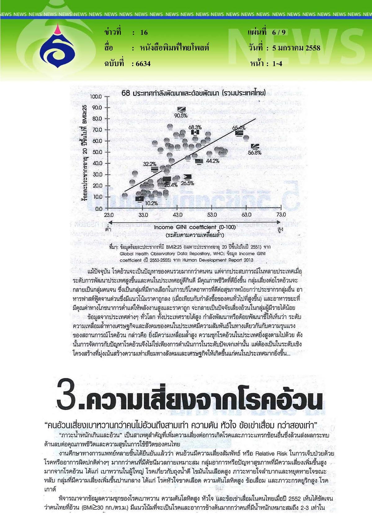 ไทยโพสต์ : 11 ตัวชี้วัดโรคอ้วน (มีต่อ)