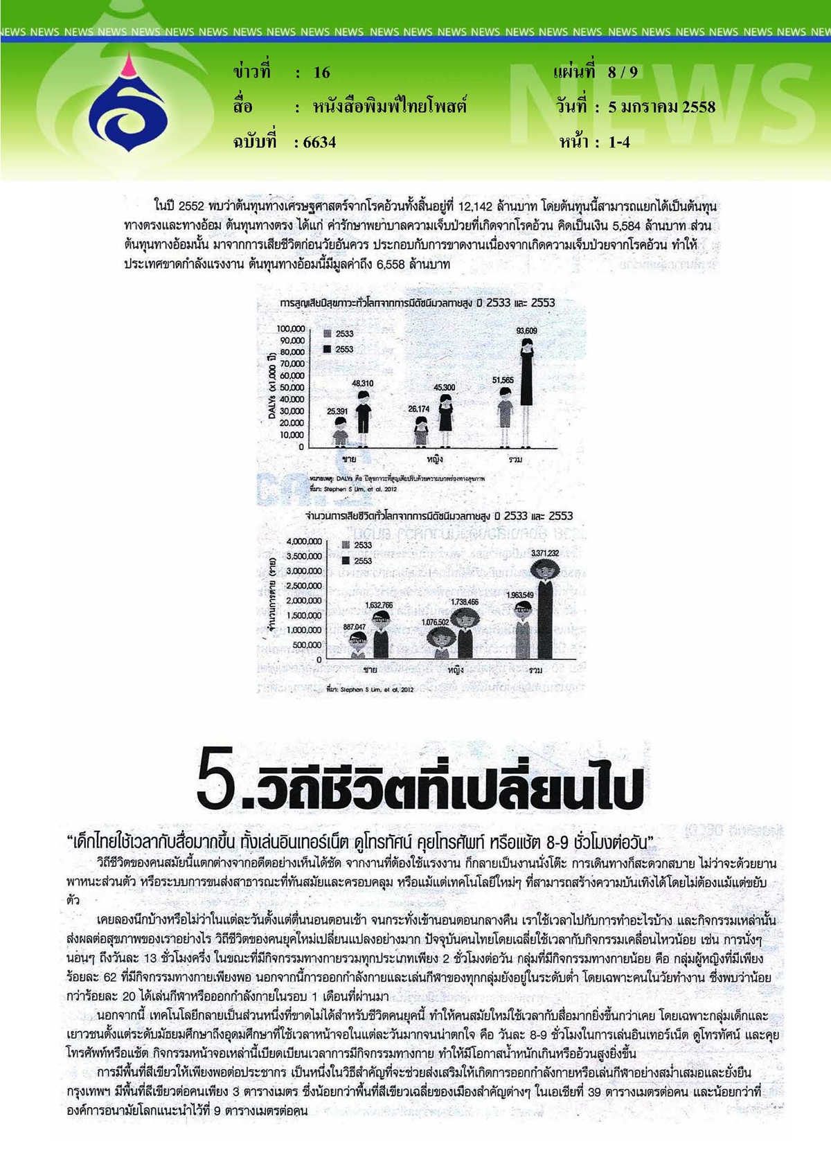ไทยโพสต์ : 11 ตัวชี้วัดโรคอ้วน (มีต่อ)