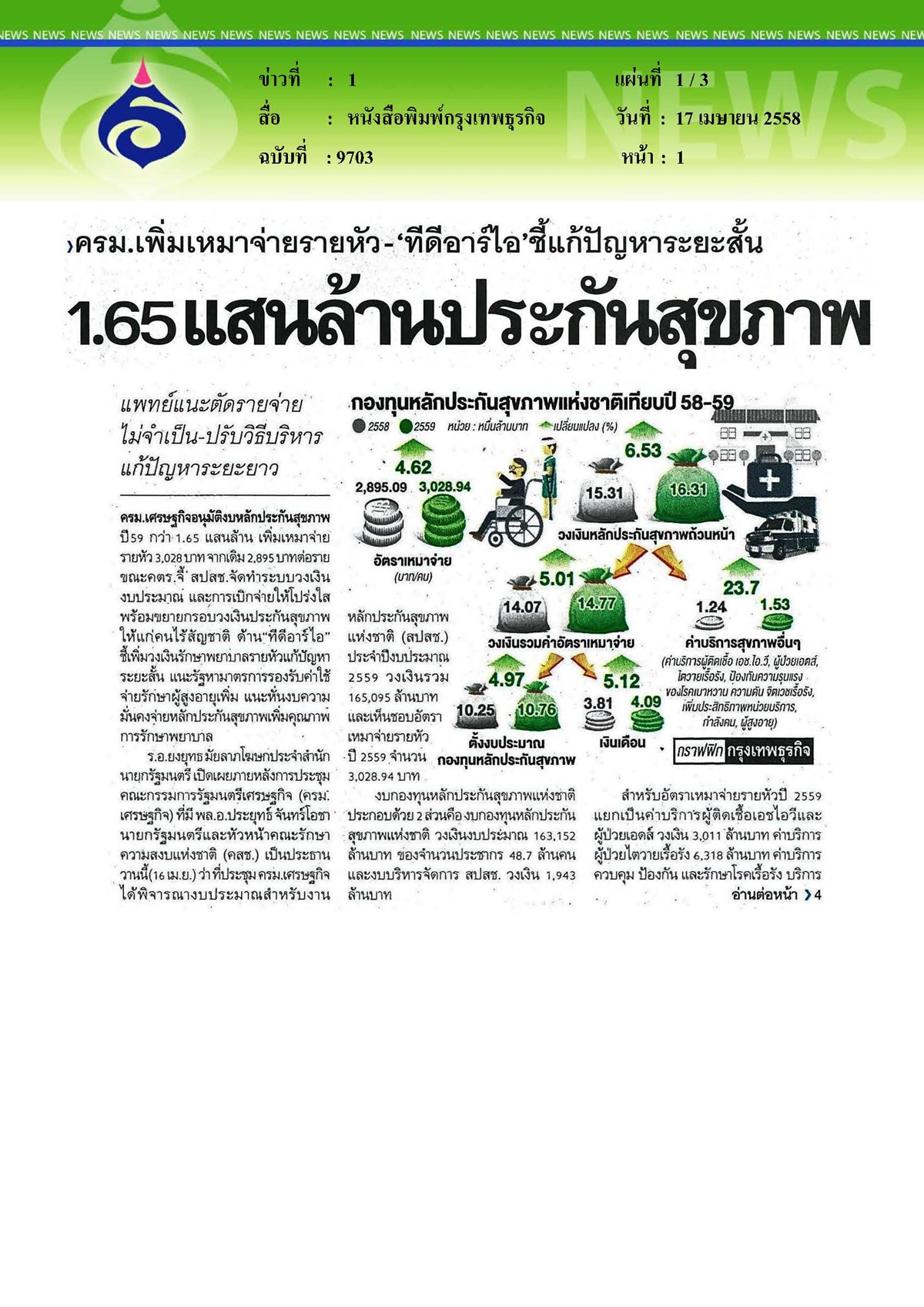 กรุงเทพธุรกิจ : ประกันสุขภาพ