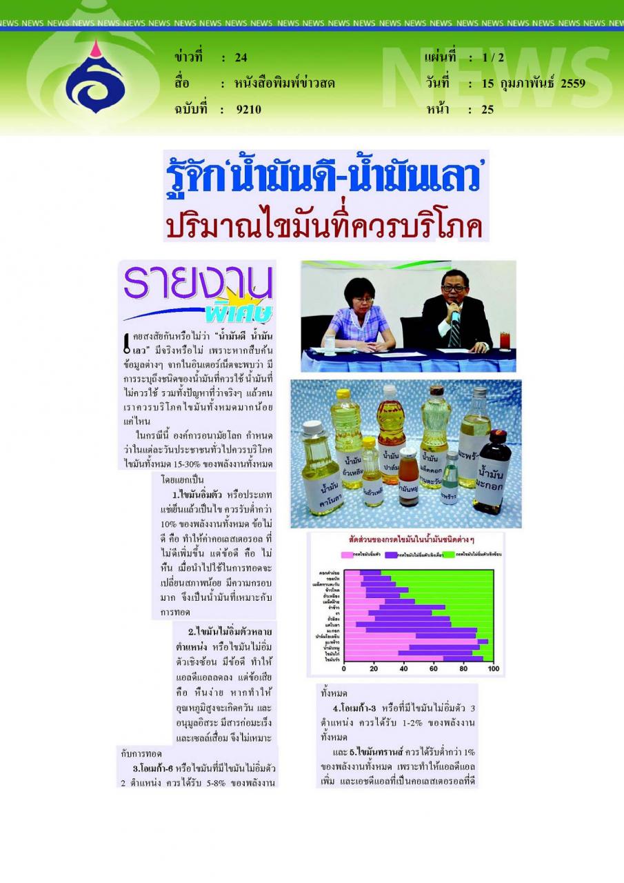 หนังสือพิมพ์ข่าวสด รู้จักน้ำมันดี-น้ำมันเลว