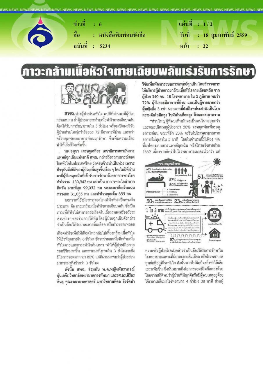 หนังสือพิมพ์คมชัดลึก ภาวะกล้ามเนื้อหัวใจตายเฉียบพลันเร่งรับการรักษา