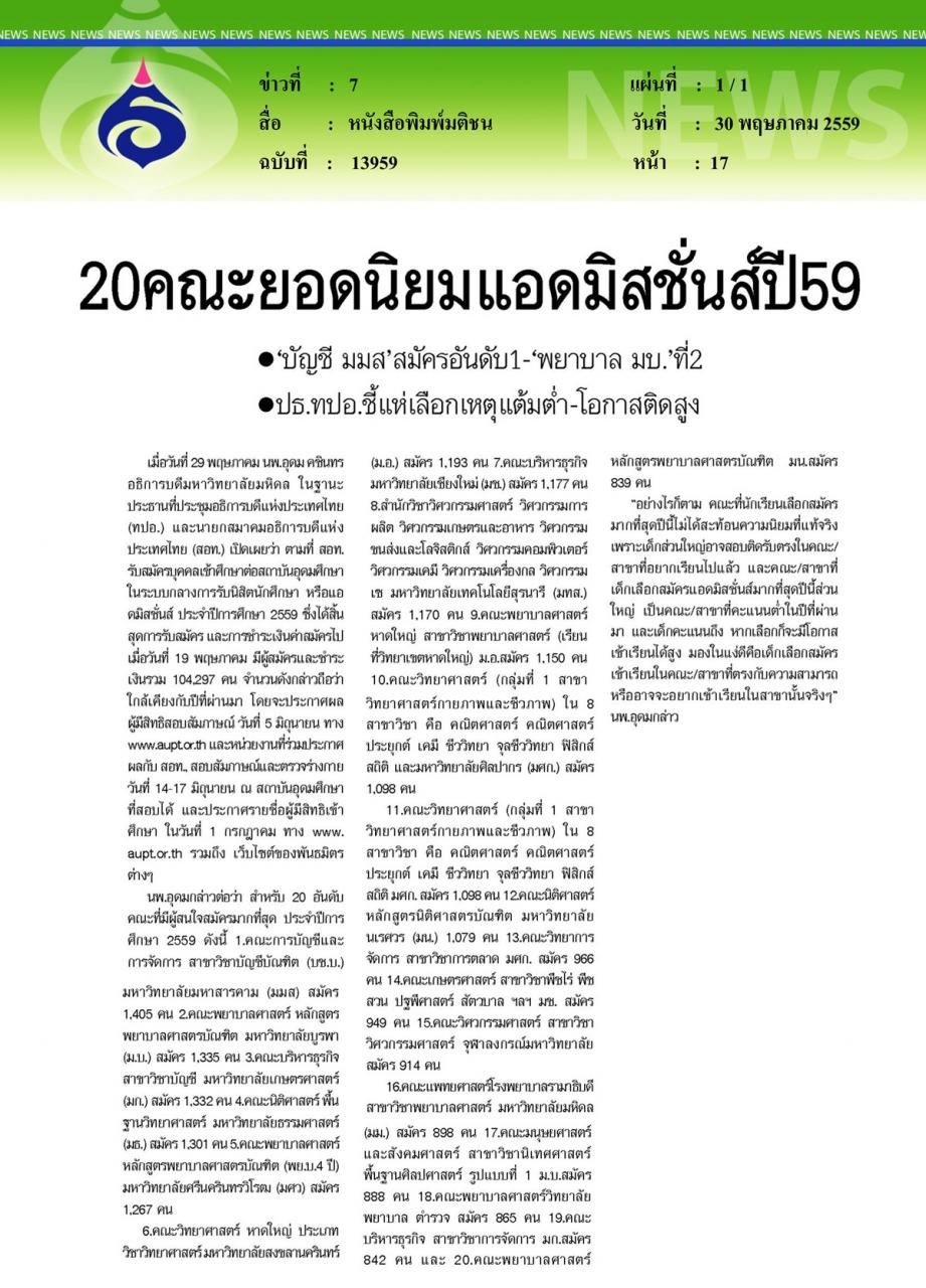 หนังสือพิมพ์มติชน 20 คณะยอดนิยมแอดมิสชั่นส์ ปี 59