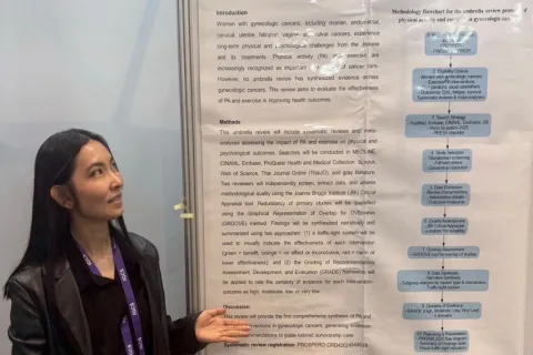 อาจารย์โรงเรียนพยาบาลรามาธิบดี คณะแพทยศาสตร์โรงพยาบาลรามาธิบดี มหาวิทยาลัยมหิดล เข้าร่วมประชุมและนำเสนอผลงานทางวิชาการ ณ Century City Conference Center เมือง Cape Town สาธารณรัฐแอฟริกาใต้