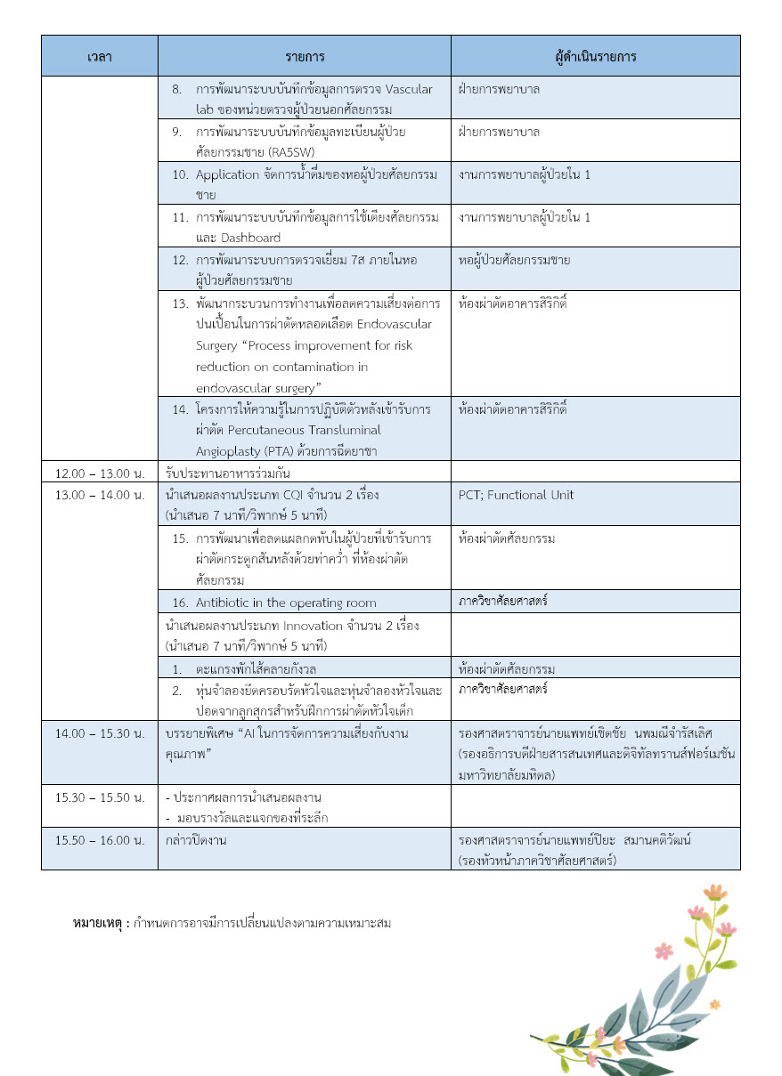 กำหนดการมหกรรมคุณภาพศัลยศาสตร์ ครั้งที่ 14_P2 กำหนดการมหกรรมคุณภาพศัลยศาสตร์ ครั้งที่ 14_P2