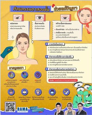ศัลยกรรมตาสองชั้น ช่วยปัญหาอย่างไร 