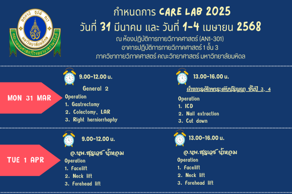 Care Lab