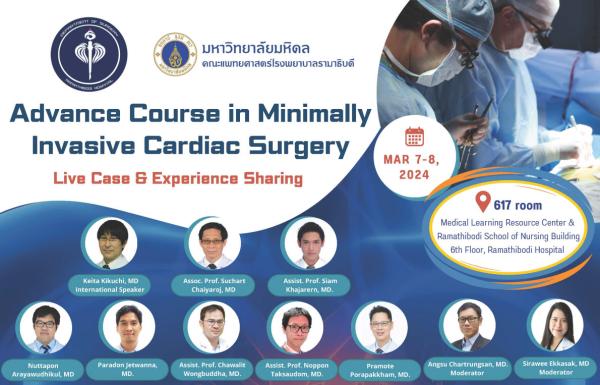 Minimally Invasive Cardiac Surgery 2024