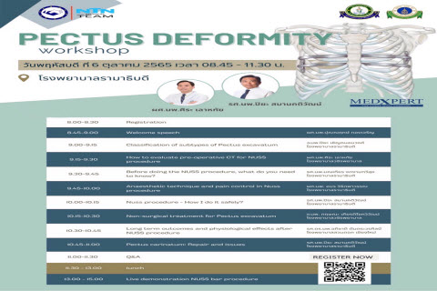 Pectus Deformity Workshop