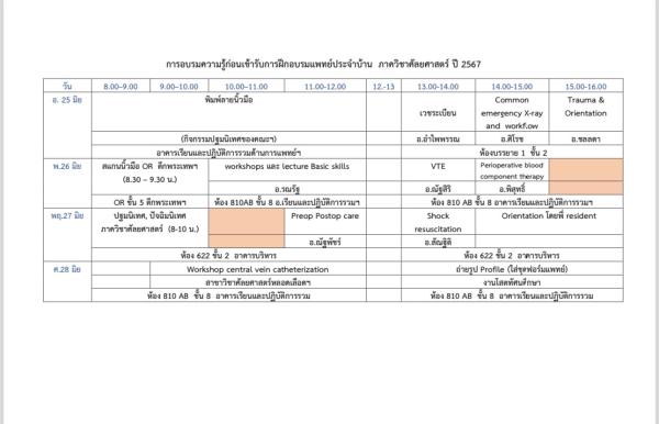 อบรมความรู้ก่อนเข้ารับการฝึกอบรมแพทย์ประจำบ้าน ปีการศึกษา 2567