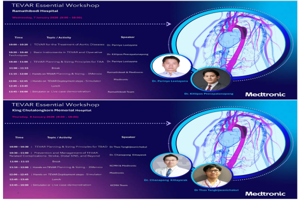 TEVAR Essential Workshop