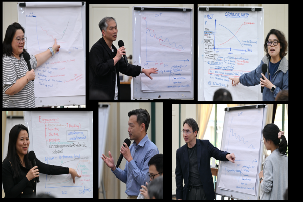 Complex Problems Solving