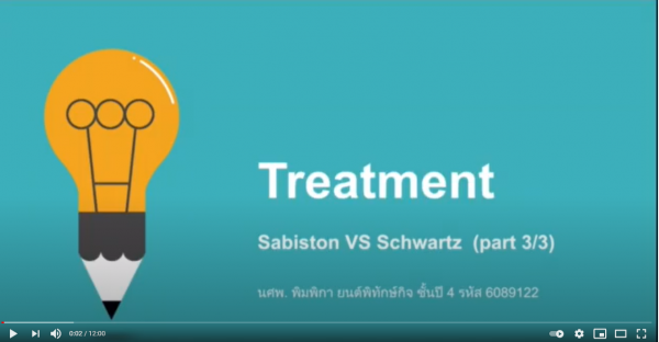 Appendicitis: Sabiston vs Schwartz Part3 Treatment